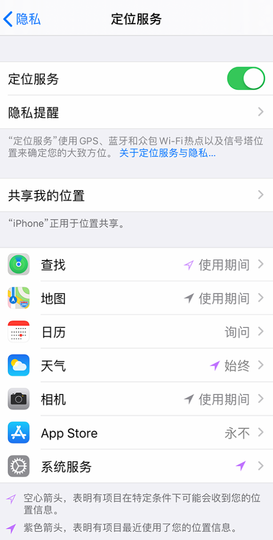 弥勒苹果手机维修分享iPhone 状态栏中时间显示为蓝色图标是什么情况 